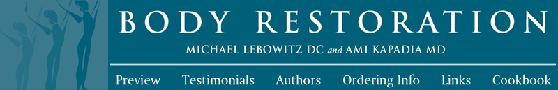 Body Restoration Banner